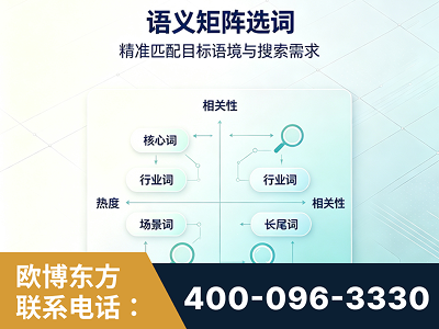 马尔康-语义矩阵选词