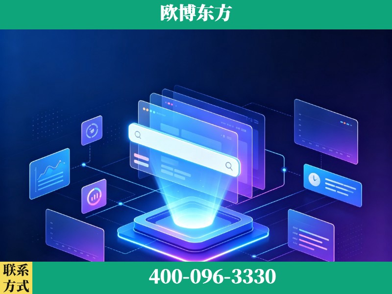 马尔康-AI品牌声誉