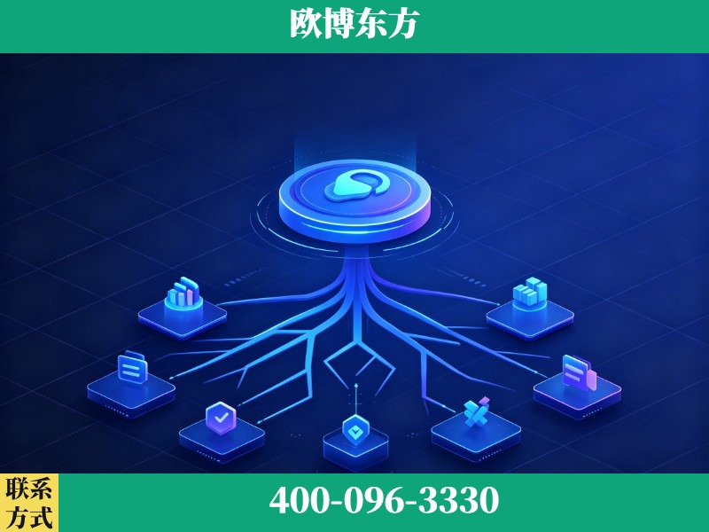 马尔康-deepseek优化